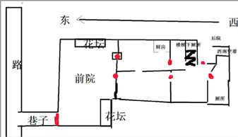 3.3 水晶簇安放法——高频振动调理