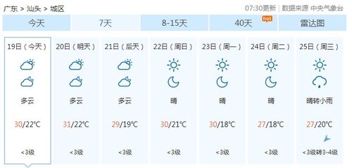 (突然插播一段莫名其妙的玄学)