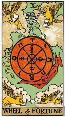 塔罗牌命运之轮具体含义和解释是什么？