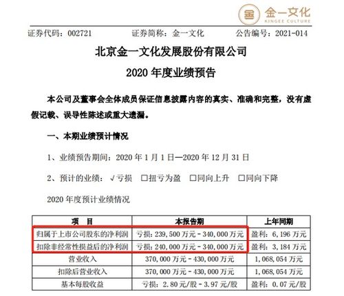 属龙者：地位显赫匹配更多元化投钱并辅以龙形装饰提升权威感