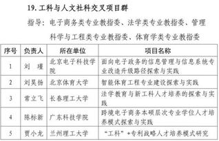 五、 本命官禄宫与财帛宫之特殊表现