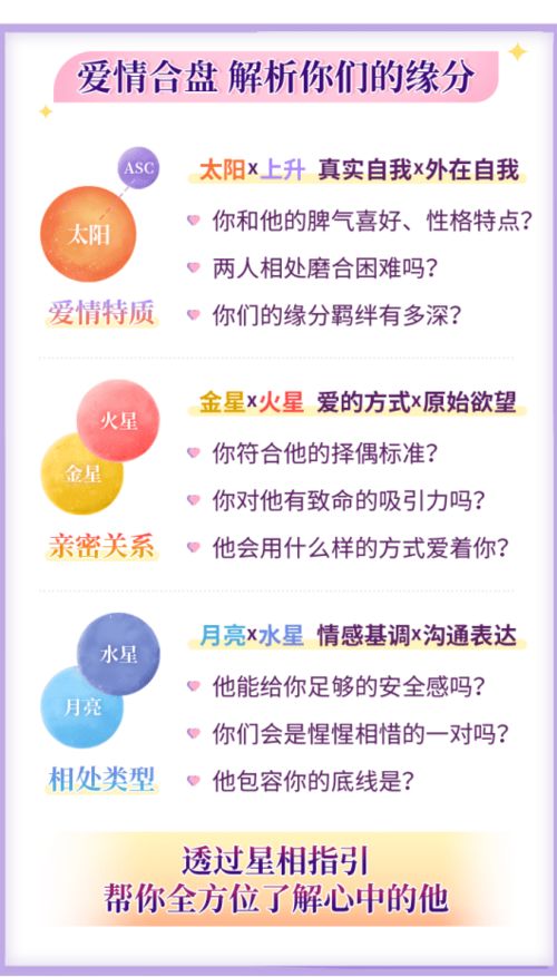 一、 天府星概述及其基本属性