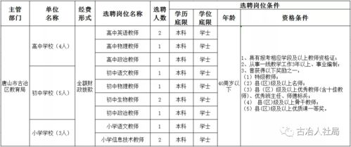 二、 年龄计算方法及其细致推演