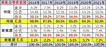 1.1 2025年的天干地支分析