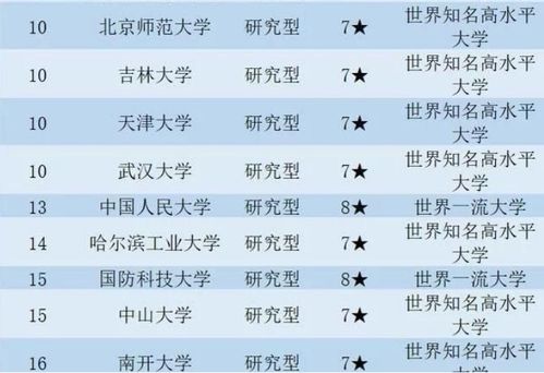 三、 明堂正坐与罗纹交市场价格较高：传统方式风水考量
