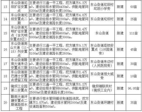 ：时空流转中的择吉智慧与2025年8月8日的
