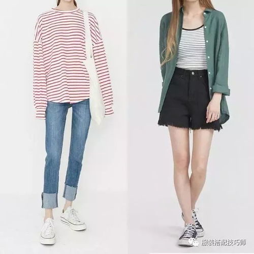 五行穿衣搭配如何查询每日预报？