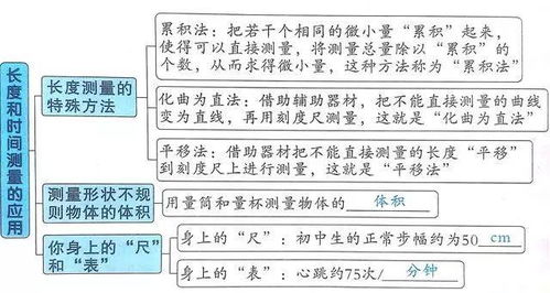 ：六爻占断的哲学基础与实践路径