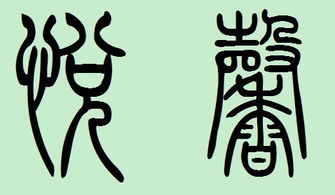 悦字取名是凶还是吉？波字取名是吉还是凶？取名吉凶预测方法有哪些？