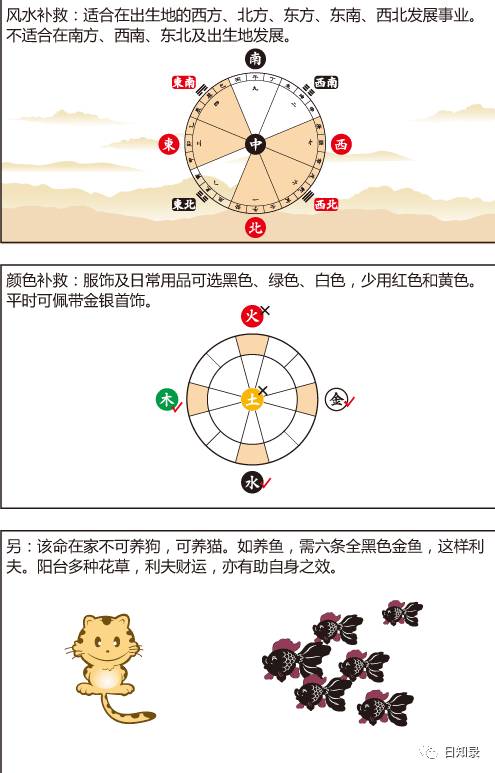 八字命理与宝宝转折点起名全攻略