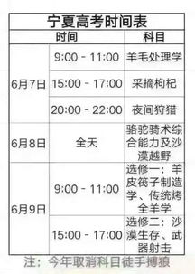 一、 黄历渊源及其在当代择日实际操作中的地位