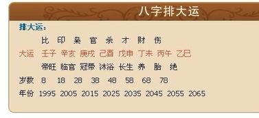 八字算命中缺金意味着什么？如何从八字中判断自己缺金？