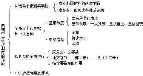 一、家庭伦理失衡：以“纵妻欺母”为例的剖析