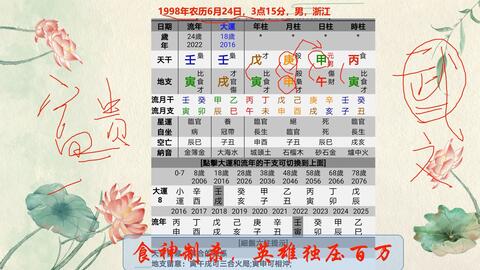 結語於該段落之後可見：這種機制作用並非絕對決定因素。