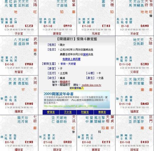 什么是数字命盘，以及哪些数字代表一阴一阳的平衡状态？