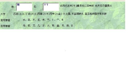 乱说：名字到底有多重要？