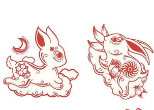 今年属兔的男士，有什么最强招财转运的吉祥物？