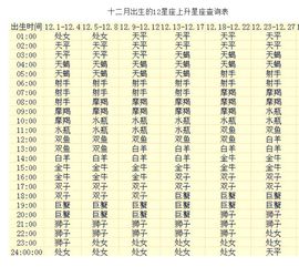 3.2 辅助兼容性解析