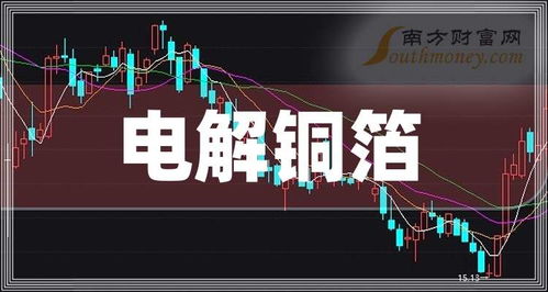 2. 时辰选择的五行对应