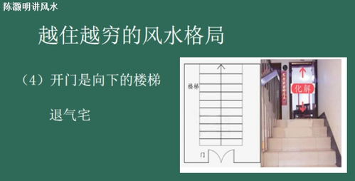 第一节 房门相对与形峦煞气的化解