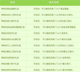 一、 《地母经》的渊源与历史地位