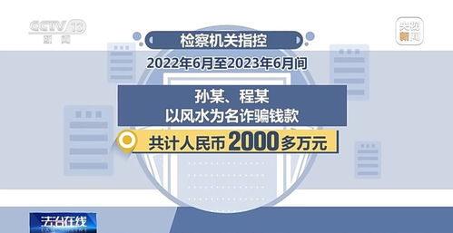 3.1 合规风水咨询的法律制度法规定位