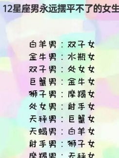 今天过得充实吗？每日自问的四大星座运势如何？