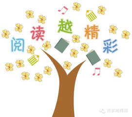 3.1 粉丝改名潮