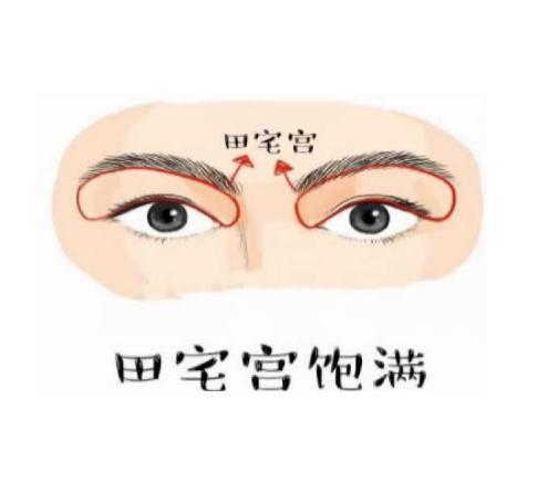 三、 双目有神——精气充沛与贤内助之根基