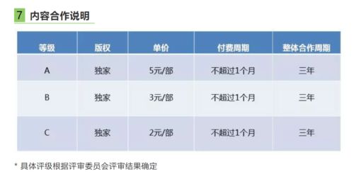 三、 开账与不开账——贵贱划分之方法论