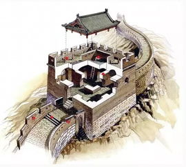 利用绿色`技术`改过古建筑的国际案例分享