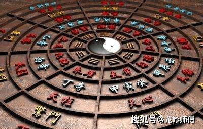 6. 壬癸双沉重角色解析