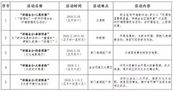 一、 时间坐标与星宿归属的综合阐释