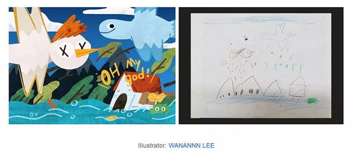 四、 跨元素创意组合策略