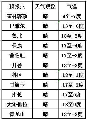 2026年十月哪些吉日适合占卜好事和财运？
