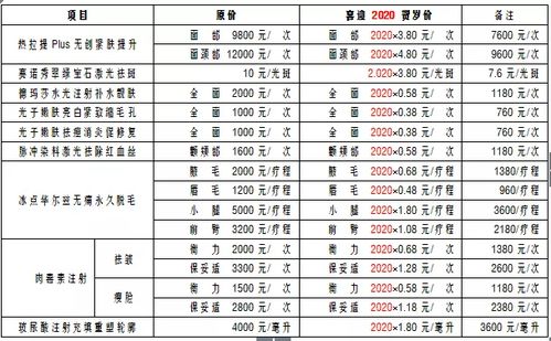 2026年五月有哪些吉日适合整形和美容？