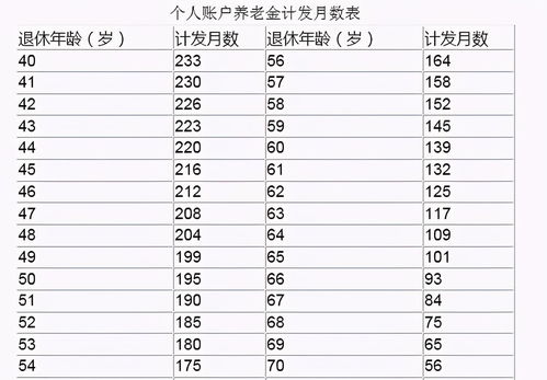 佳人肖（属相）对应的吉祥活动建议