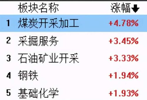 三、更深层次的风水因素解析