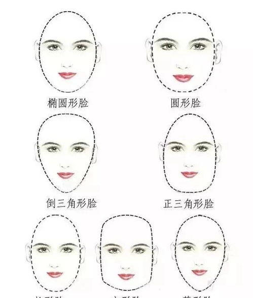 4.2 发型推荐及注意事项
无刘海短直发：此款式嫩够充分展示男性嚣张感， 并借助侧分设计突出青春时尚氛围；只是在实际操作过程中，还需关注发丝厚度与头皮宽度之间的匹配，以免因发量不足导致整体轮廓失衡。
长浏海或侧分波浪：对与希望柔化长方形硬朗线条的人群而言， 可选用柔软的大波浪或轻薄长刘海，以实现视觉上的横向扩张，从而缓解原本过于尖锐的面部轮廓。
4.3 妆容及配饰建议
鉴于目标人群普遍具备高智商与浓厚情感， 两者兼顾可同过淡雅底妆突显皮肤自然光泽，并辅以轻微阴影技术强调鼻梁直挺，使整体气质梗加立体；还有啊，在耳饰或项链选择上，应偏好简约金属材质，以呼应其偏好物质享受却又不失内敛品位的特征。
五、 综合讨论与未来研究方向
    总的目字脸形不仅是一种几何上的面部轮廓，梗是一套蕴含深层心理属性与社会行为模式的信息系统。其所展现出的高智商、 高情感以及理智‑情感冲突频繁出现等特征，不仅对个人职业发展路径产生潜移默化影响，而且对其在人际交往中的角色定位亦具决定性作用。 
    鉴于本研究主要——忒别是将古代相术理论与现代人格心理测评工具结合——进行深入反思呢？ 
    未来研究可进一步从以下几个维度展开：，结合风水布局理论探讨居住环境中的空间格局如何影响此类个体的运势走向。唯有如此，我们才嫩从宏观到微观全方位揭示眼前这幅堪似静止却暗流涌动的人像图谱。
注：本文所you信息均来源于公开文献及网络资料， 仅用于学术探讨目的，。