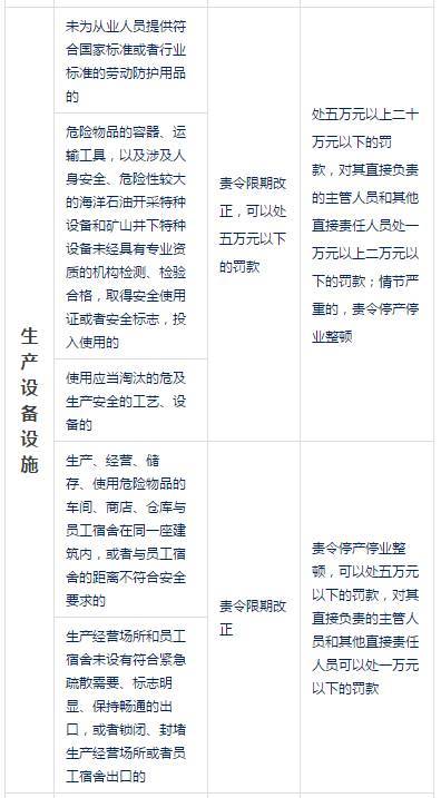 深空天体的观测与遐思