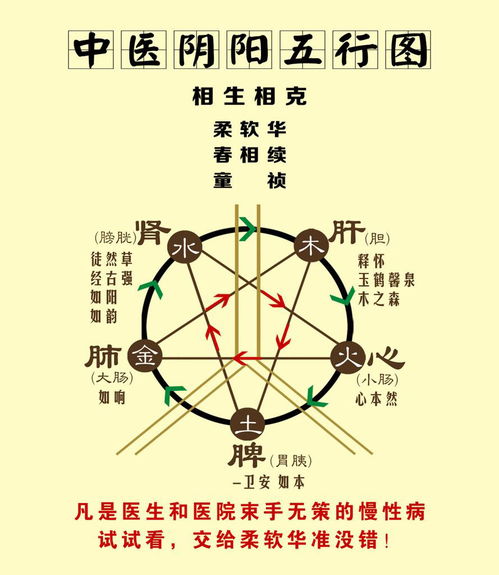 女命阴煞入福德宫具体预示着什么吉凶祸福？