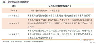 5.2 证书比厕纸还不值钱