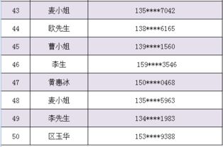 2026年取名时名字测算不好，这样的取名方法可信吗？取名时能否用带水的字？