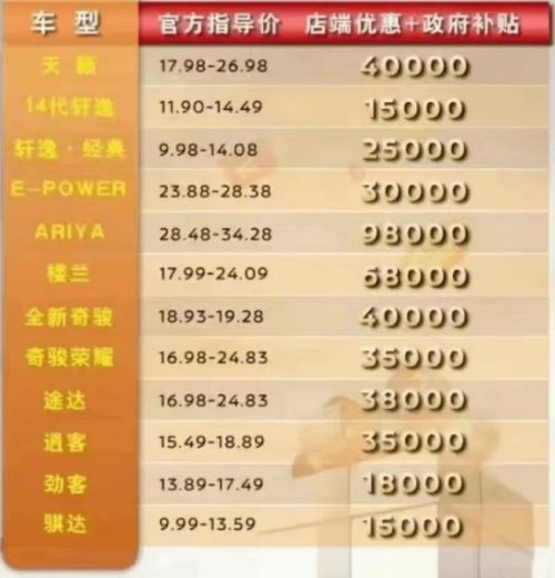 2026年5月购车吉日和每月买车黄道吉日分别是哪天？