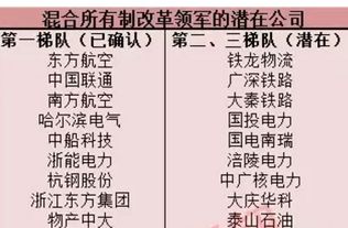 一、 第七宫之基本含义及其象征功能