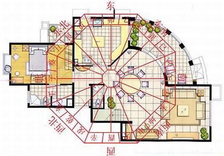 2. 外表整洁对内部秩序的映射