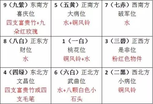 第一步：详尽勘察与明确事项性质的严谨界定