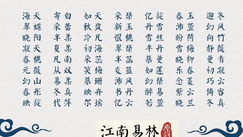 崔姓女孩名字精选：寓意美好， 气质高雅