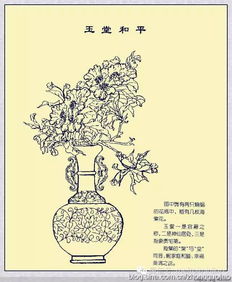 1.1 命名原则之吉祥寓意