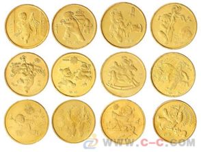 2006年生肖币代表什么生肖，有何特殊含义？